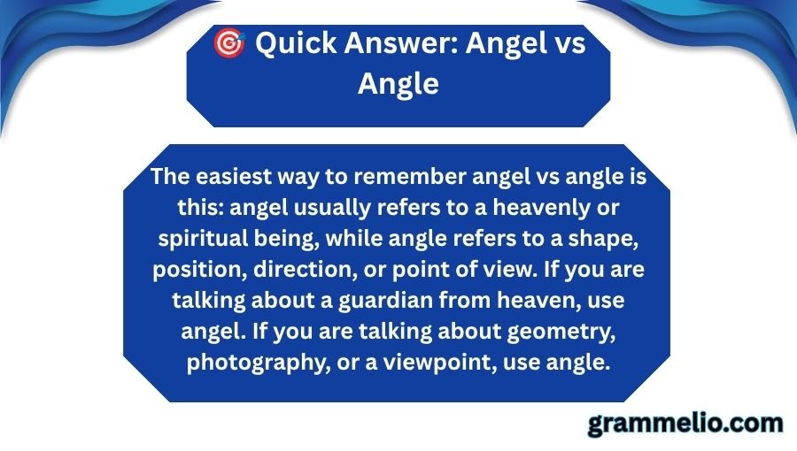 Angel vs Angle