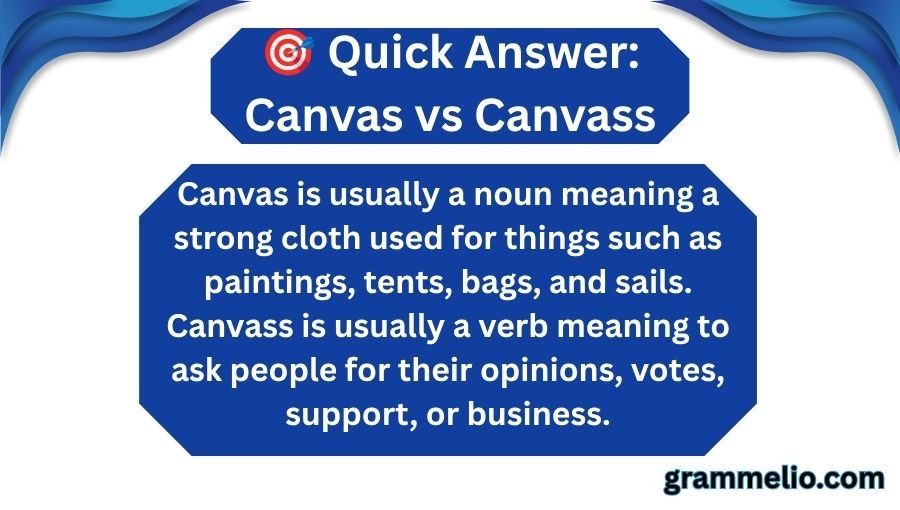 Canvas vs Canvass