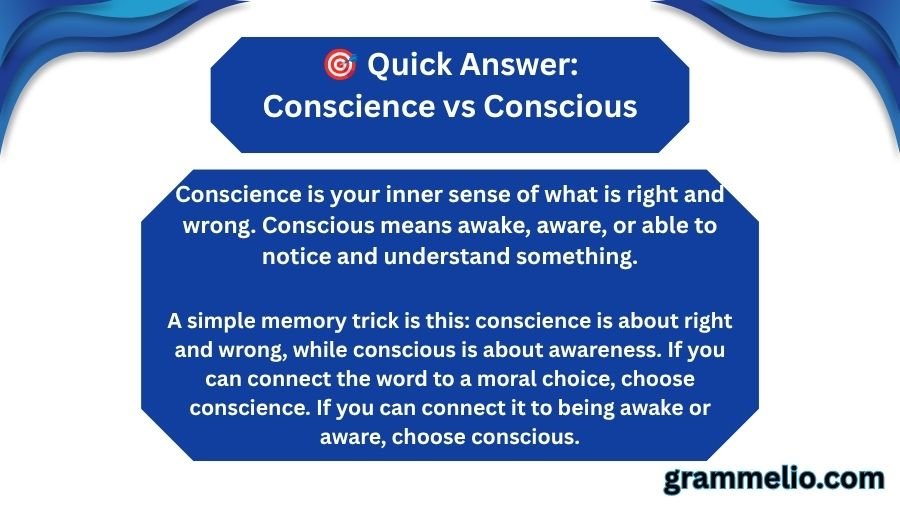 Conscience vs Conscious
