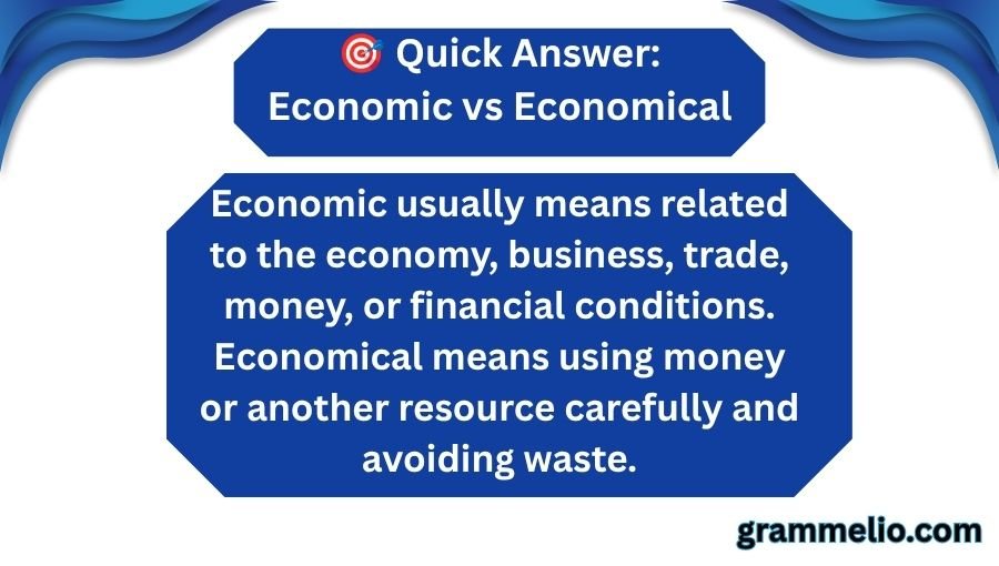 Economic vs Economical