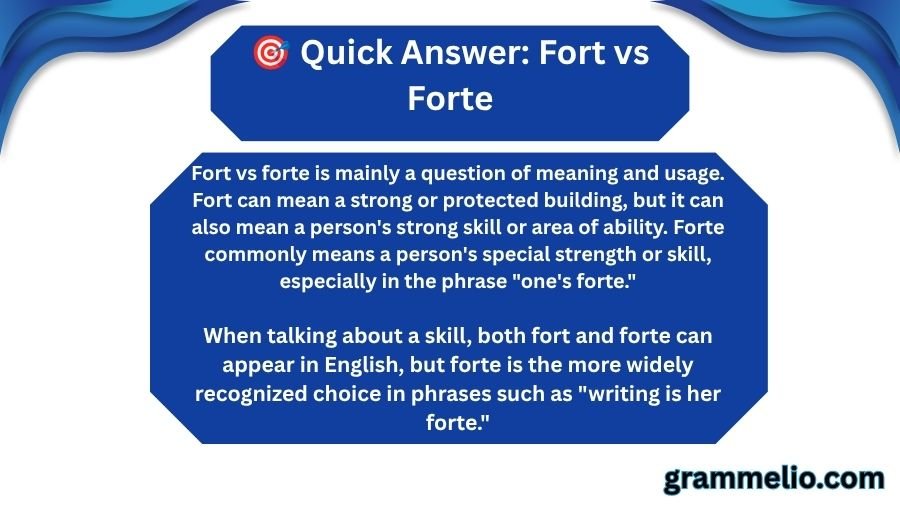 Fort vs Forte