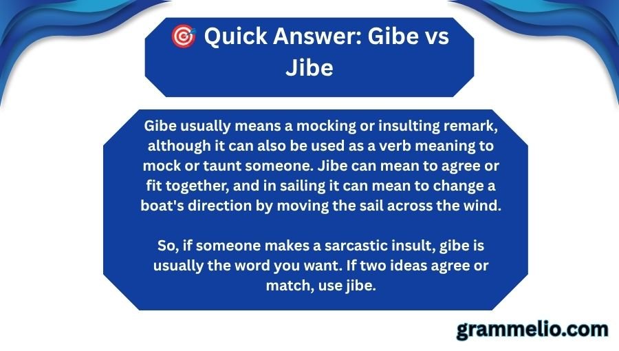Gibe vs Jibe