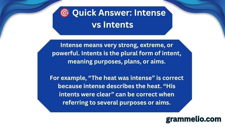 Intense vs Intents