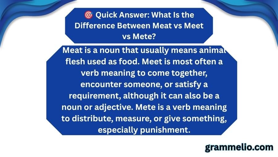 Meat vs Meet vs Mete