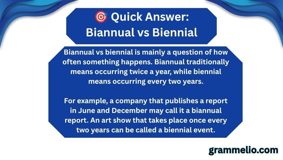 Biannual vs Biennial