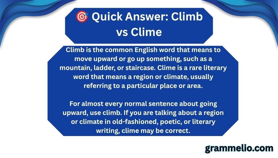 Climb vs Clime