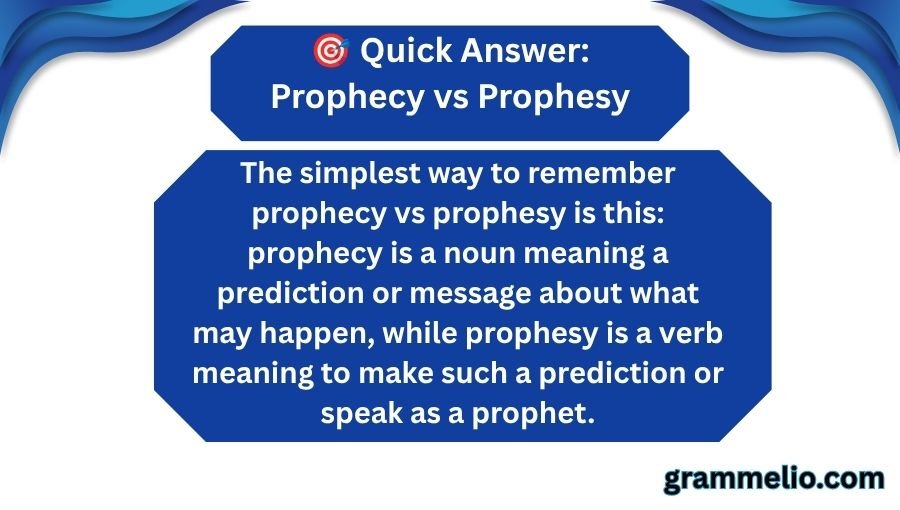 Prophecy vs Prophesy