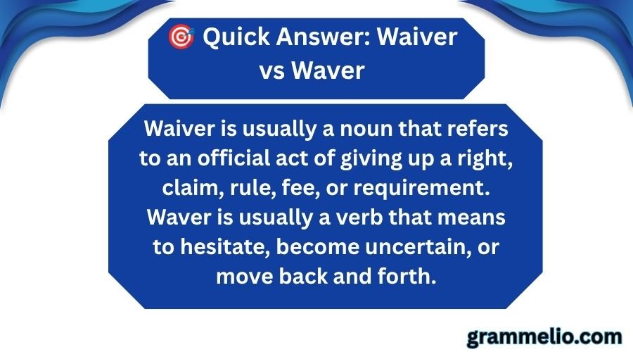 Waiver vs Waver